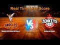 Ángeles de la Ciudad de México vs Zonkeys de Tijuana Live Score - Mexico CIBACOPA