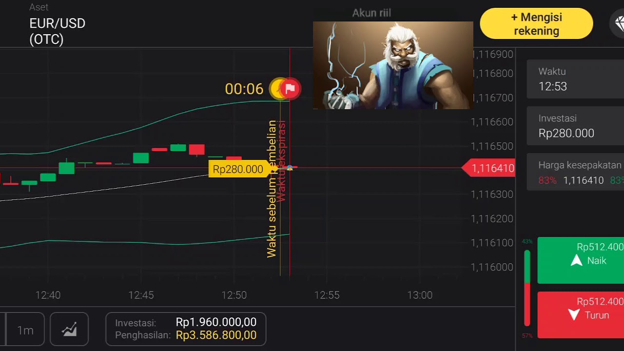 BINOMO OTC Strategi - YouTube