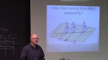 Intro Statistics, Lec 24B, Regression Model Standard Error, Estimating the Population Slope