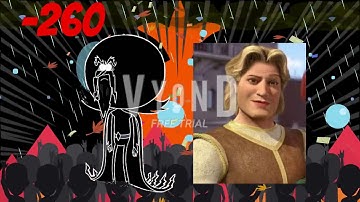 My By The Negative Numbers List Part 2  (Finale) (Fixed and Reuploaded)