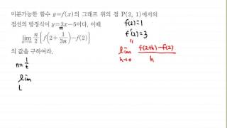 쎈 미적분1@0768@1 2@06도함수의활용1