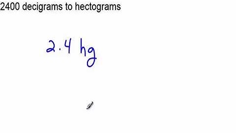 Rockswold/Krieger Developmental Math Chapter Test Prep: Ch. 6 Ex. 15