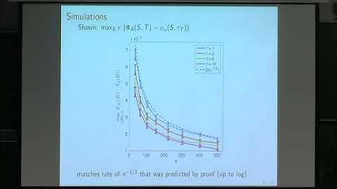 Dr. David Choi | Co-clustering of non-smooth graphons