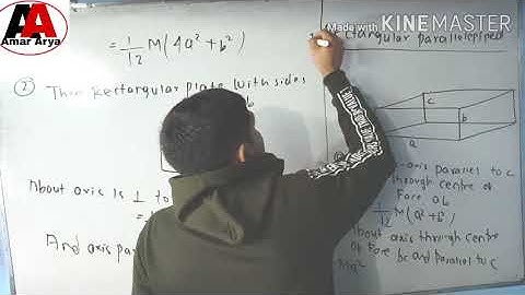 UPSC ll Rigid Body Dynamics ll Moment of Interia ll MI of cylinder ll MI of Long Rod ll MI of cubeid