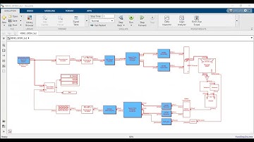 Performance Analysis of MIMO OFDM in Matlab Simulink