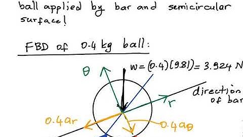 Dynamics-Kinetics of Particles-Force/Acceleration-Polar Coordinates-Examples