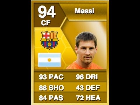 FIFA 13: Lionel Messi and Most Coveted Player Cards in Ultimate Team, News, Scores, Highlights, Stats, and Rumors