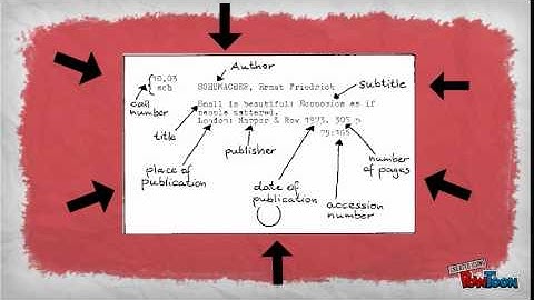 Bibliographic Organization