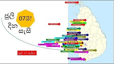 Configure Wireless Security (Sinhala) - Lab
