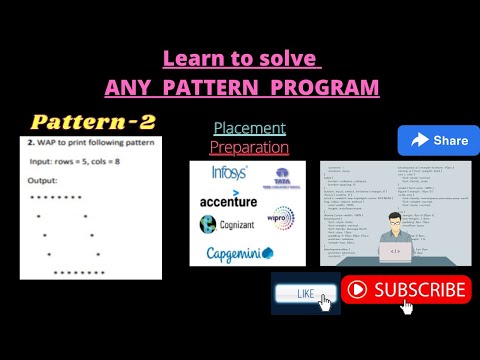 Parallelogram Type-2 Star
