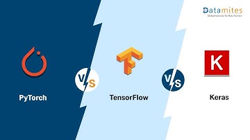 Pytorch vs Tensorflow vs Keras - What is the Difference?