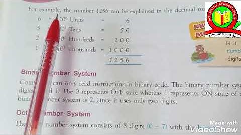 CLASS 7 COMPUTER (Ch-1) Part 3