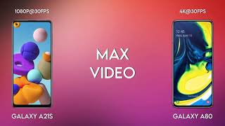 Samsung Galaxy A21s vs Samsung Galaxy A80 comparison