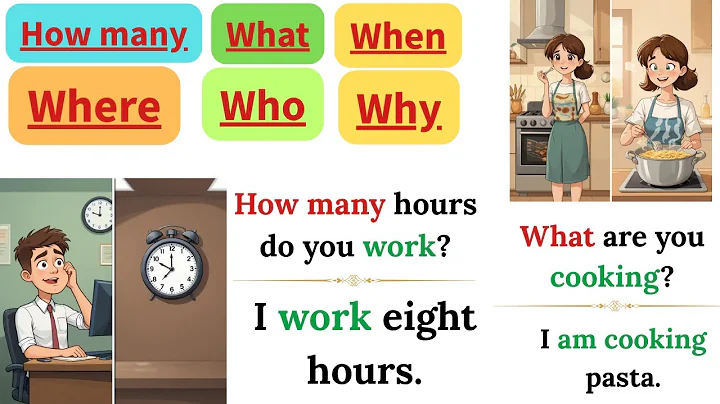 Learn English Fast 🚀 | 70 Everyday Questions & Answers ❓🗣️ thumbnail