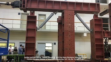 Cyclic Loading Test of a Rotational Friction Damper