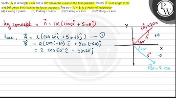 Vector \( \vec{A} \) is of length \( 2 \mathrm{~cm} \) and is \( 60^{\circ} \) above the \( x \)...