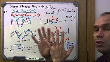 Single Phase Power Quality Pt1 - Power Factor in Linear Loads