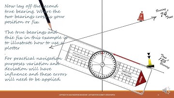 True bearing using a Portland Plotter_YouTube