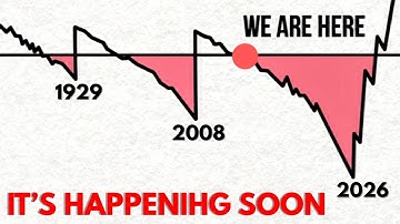 1929. 2008. 2026? De waarschuwing voor de rentecurve waar niemand het over heeft