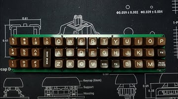 Build Stream: Mechwild Big Dill Extended (BDE) with JWK Lavenders