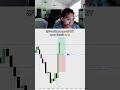 Market been doing this for weeks lol #daytrading #daytrader #tjr #ict