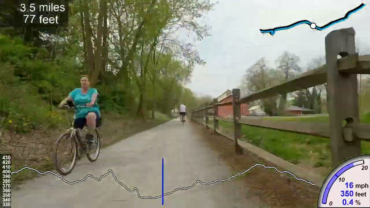 Warwick Ephrata Rail Trail West 2023 04 16 Time lapse 5x YouTube Warwick Ephrata Rail Trail West 2023 04 16 Time lapse 5x YouTube