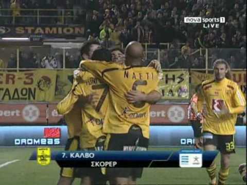 ARIS FC 2009 - 2010, Pasion y Fuerza: Goals and Ye...