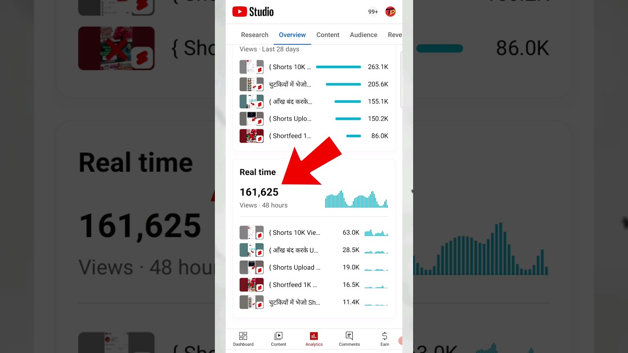 { Shorts 1M Views Earning } New Update YouTube 🤑 