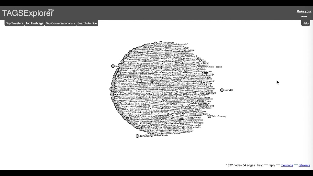 OEWeek Twitter Conversations Visualized