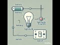 Simple Electric Circuit #electricity #electrical #Electric Circit