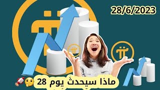 أخر اخبار عملة pi network | ماذا سيحدث لعملة الباي لو لم يتم أطلاق الشبكة المفتوحة يوم 28 يونيو  ?