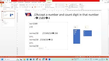 How to occurrence Count Digits in Java