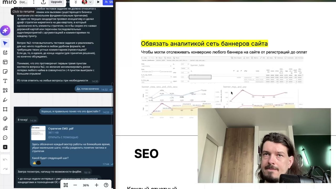 Решение тестового задания директор по маркетингу IT Saa… — Transcript