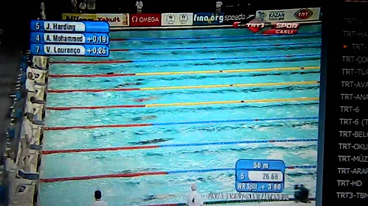 Julian Harding (1996) FINA WORLD Champs 2012 Istan...