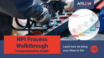 Agilian New Product Introduction Process Walkthough (How We Work With You)