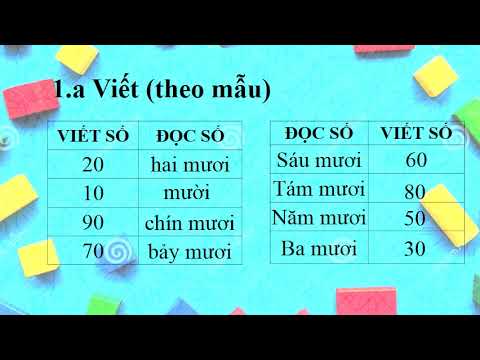 CÁC SỐ TRÒN CHỤC - TUẦN 23 - KHỐI 1