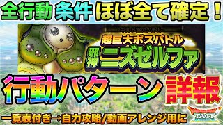 【ドラクエタクト】超巨大ボスバトル：ニズゼルファの全行動パターン【真DQ11】