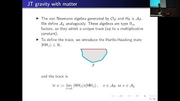 Gravitational Algebras in (A)dS2 - David Kolchmeyer