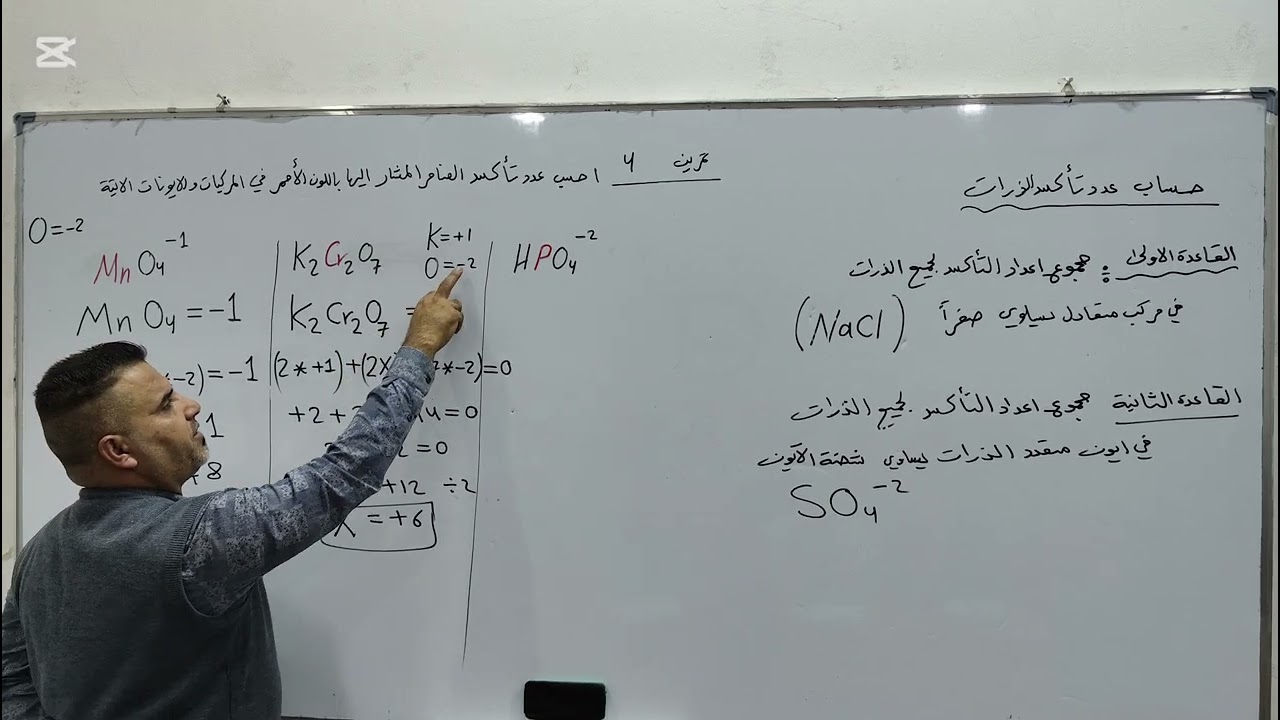 الفصل الرابع - جهد الخلية