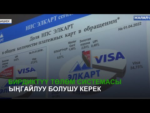 Video: Бирдиктүү төлөм мененби?