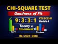 Chi square distribution | Part 1