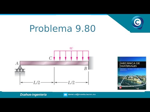 DEFLEXIÓN DE VIGAS | VIGAS ESTÁTICAMENTE INDETERMINADAS | MECÁNICA DE MATERIALES | EJERCICIO 9.3