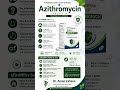 Azithromycin Tablet #viral #trending #shorts #ytshorts #youtubeshorts