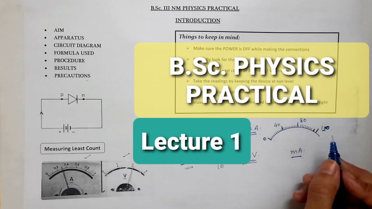 Introductory Lecture