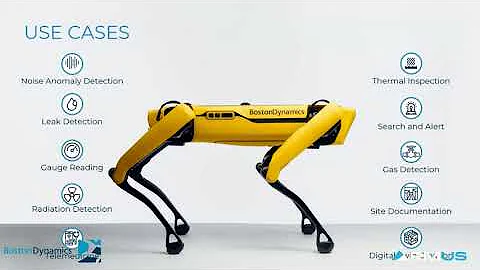 Tech Week 2021: Boston Dynamics Spot Payload Integrations for Industrial Use Cases