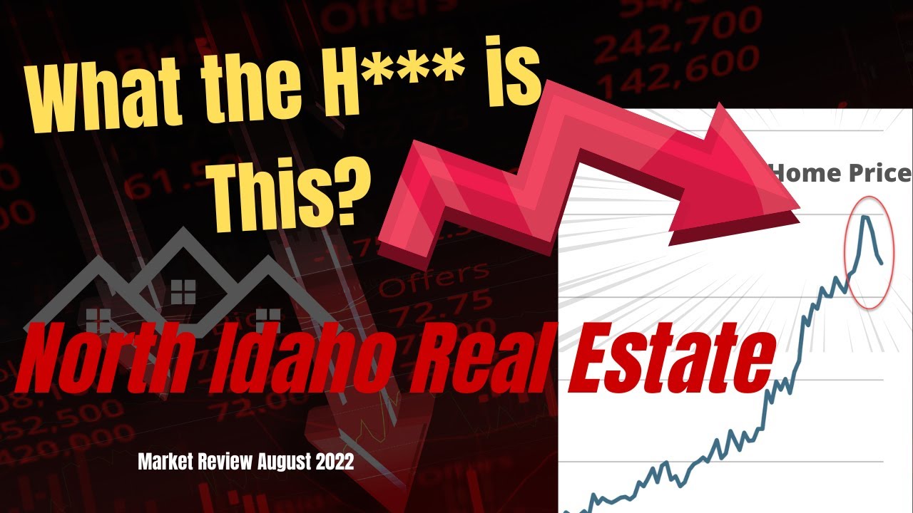 What is happening to Coeur d'Alene and North Idaho home prices? YouTube
