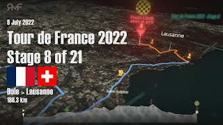 Tour De France 2022 - Stage 8 Dole - Lausanne - Route, Profile, Animation