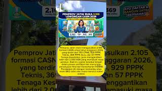 Pemprov Jatim Usulkan Ribuan Formasi CPNS-PPPK 2026 #cpns #pppk #pemprovjatim #beritaasn #shortvideo
