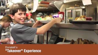 White Bear Lake Area Schools - Elementary