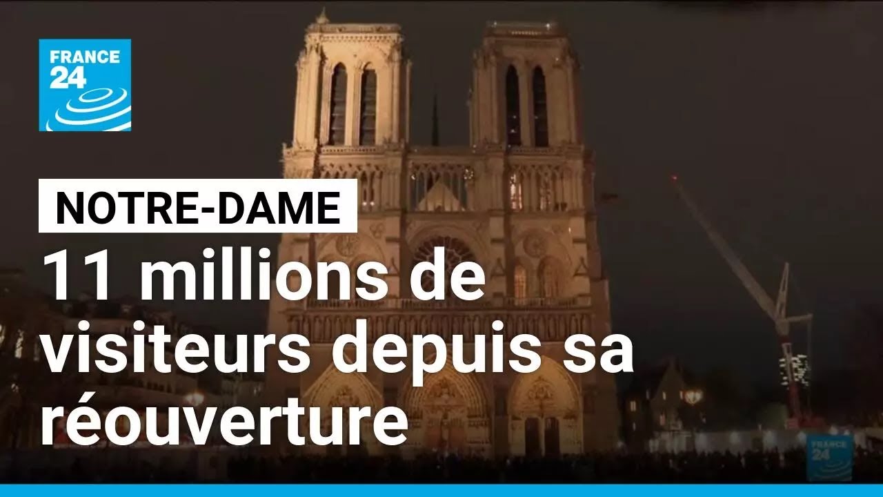 Notre-Dame : 11 millions de visiteurs depuis la fin des travaux • FRANCE 24